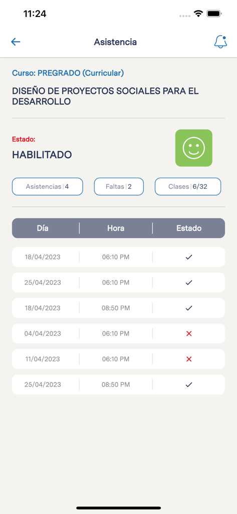 Pantalla de seguimiento de asistencia en la aplicación Trilce UCV que muestra el historial de presencia y ausencia en el curso