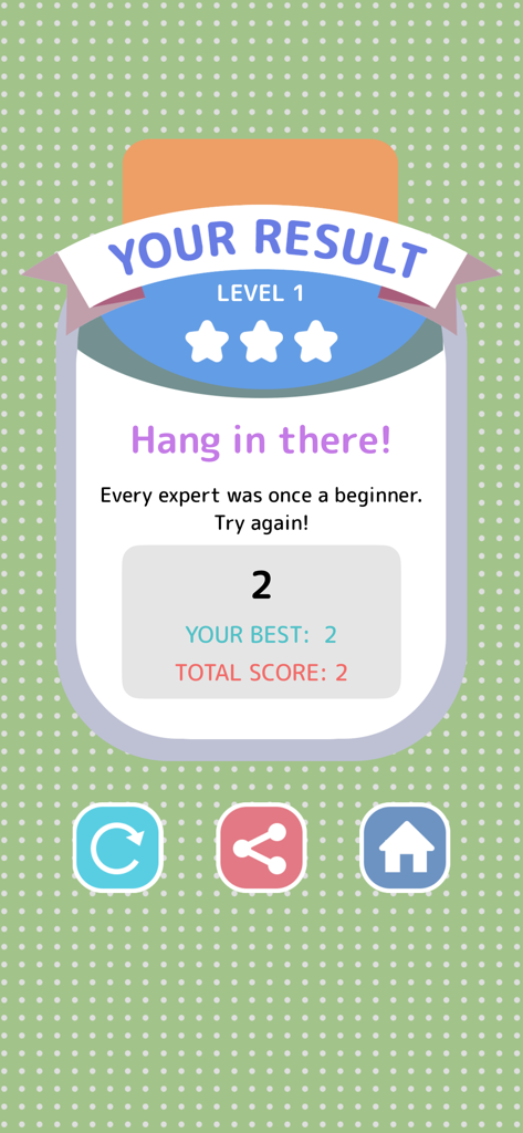 Biology Quiz - Game - Biology Quiz Game app showing results for Level 1 with a score of two