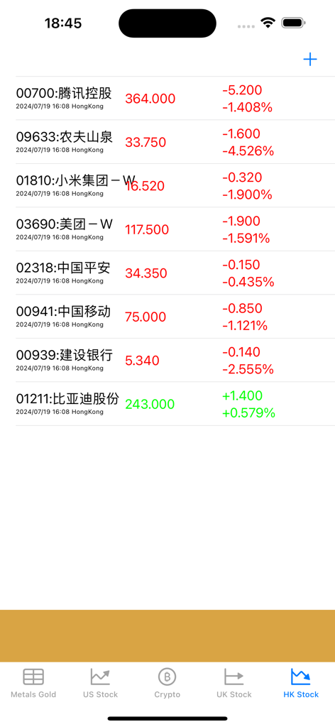 Gold Price -Live silver prices - Interfaz de seguimiento en tiempo real del mercado de valores de Hong Kong que muestra cambios de precios y porcentajes para varias empresas.