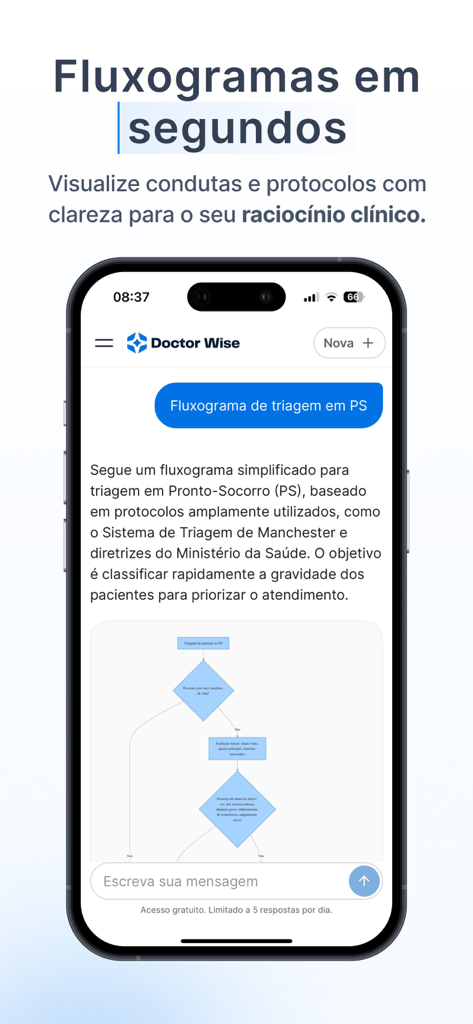 Doctor Wise - A mobile screenshot of the Doctor Wise app showing an AI generated medical flowchart for ER triage and clinical reasoning.