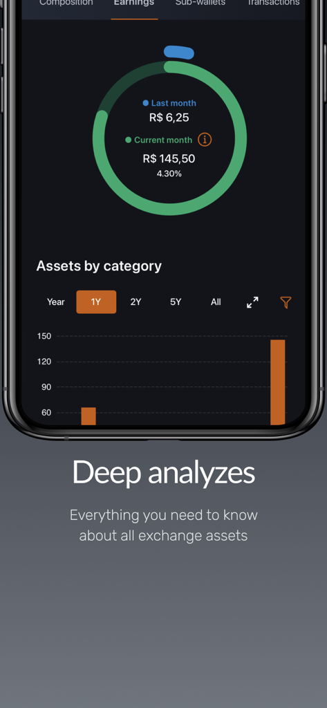 Status Invest - Painel do aplicativo Status Invest mostrando análise profunda de portfólio com métricas de lucros e gráficos de categorias de ativos.