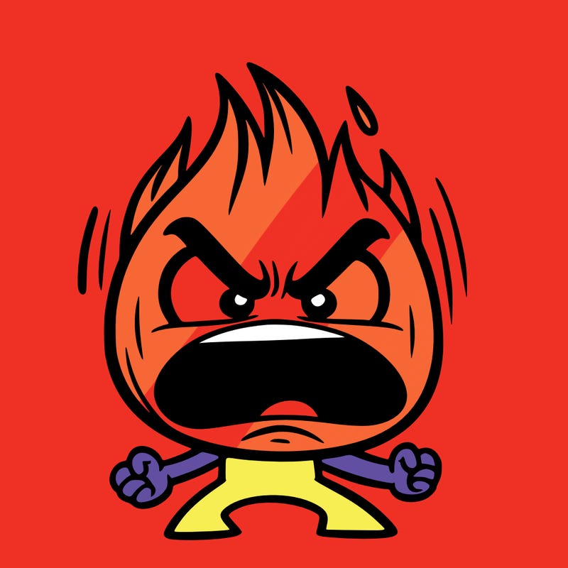 anger from inside out