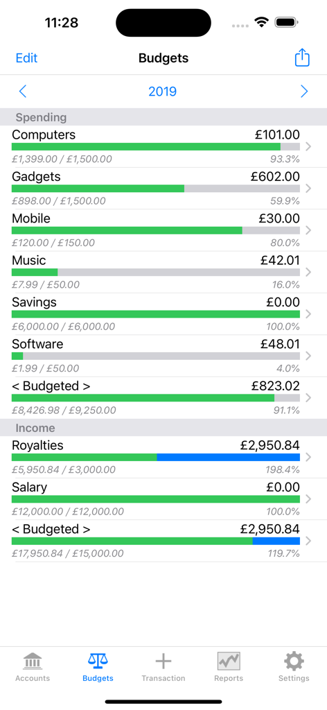 Budget overview in the Account Tracker Pro app displaying spending and income progress bars