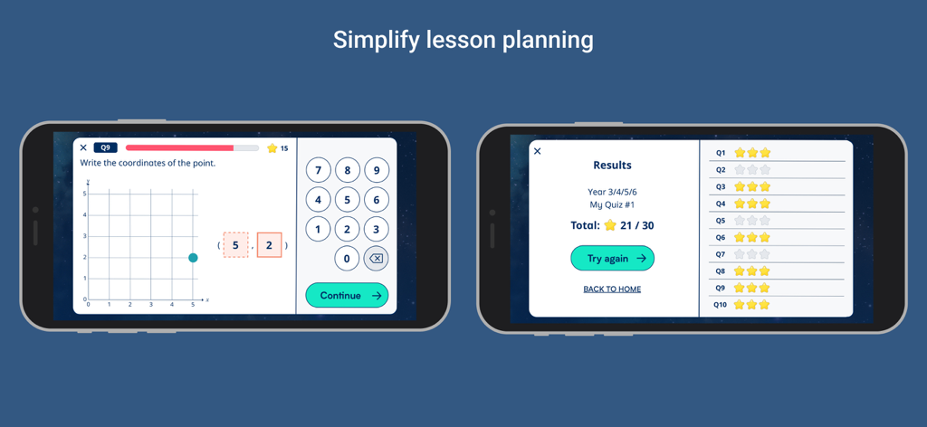 White Rose Infinity - Two mobile screens from the White Rose Infinity app showing a math coordinates question and a quiz results summary with star ratings.