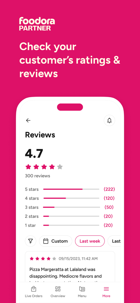 foodora partner - A mobile screen showing the foodora partner app review section with a 4.7 star rating and customer feedback breakdown