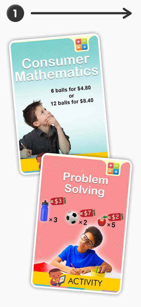 App screenshots showing consumer mathematics and problem solving activities for 5th grade students