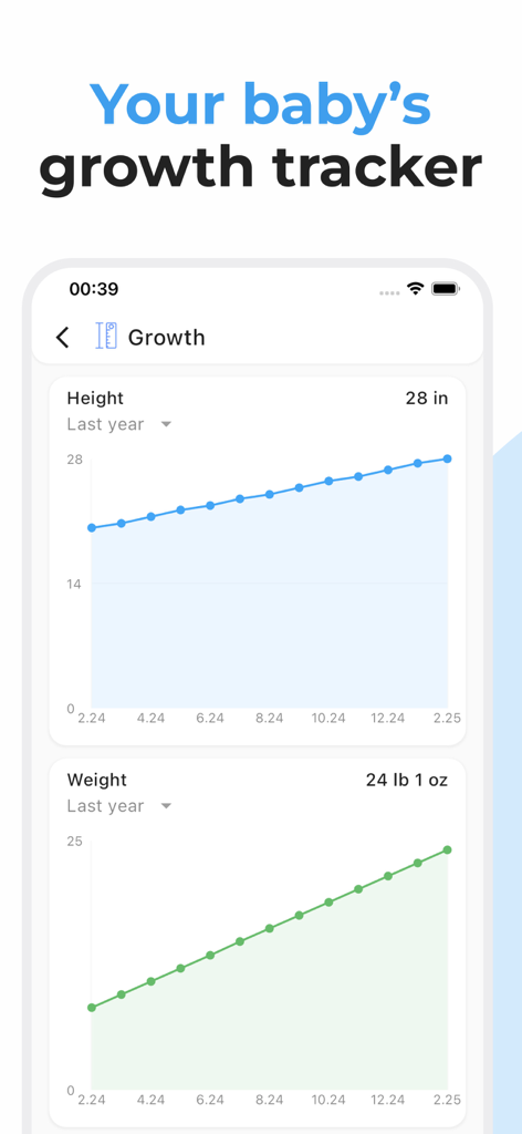 My Tiny: Baby Tracker, Sleep - Interfaz de aplicación móvil que muestra gráficos de crecimiento del bebé para seguimiento de altura y peso