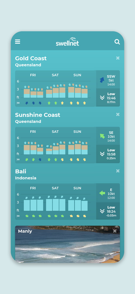 Mobile app screen showing surf forecast charts for various locations and a live beach camera stream