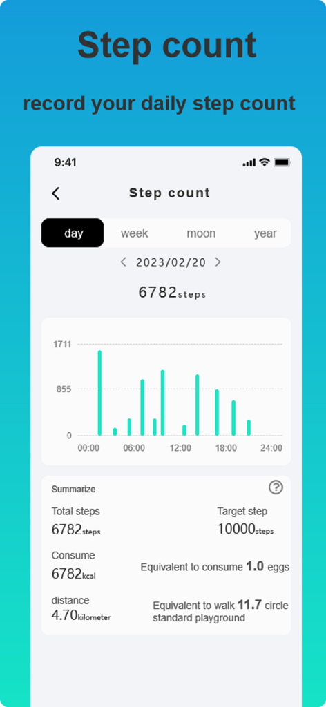 Zmoofit - Zmoofit app screen displaying daily step count data and fitness summary
