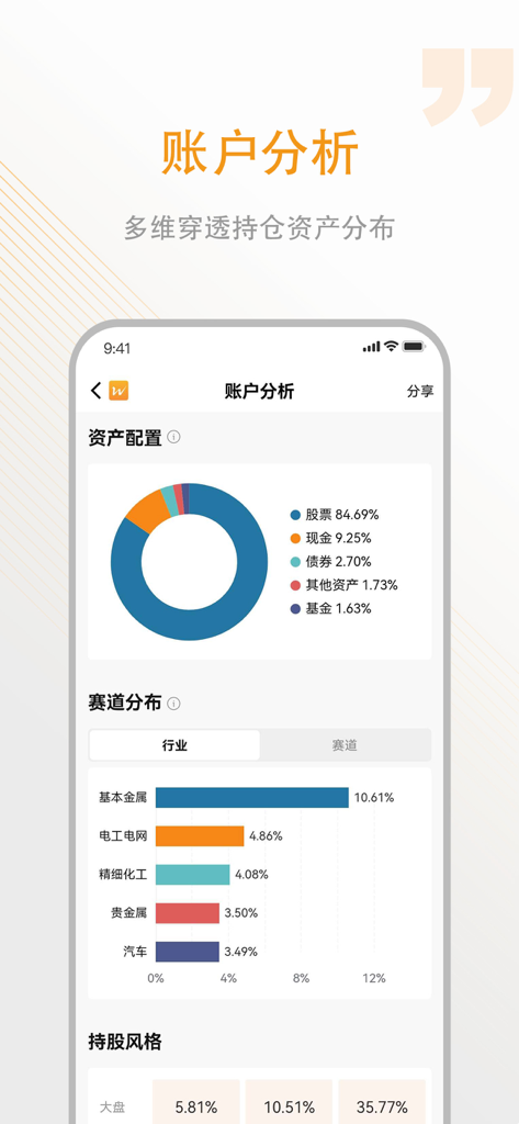 Wind Fund PRO app account analysis screen showing asset allocation and sector distribution charts