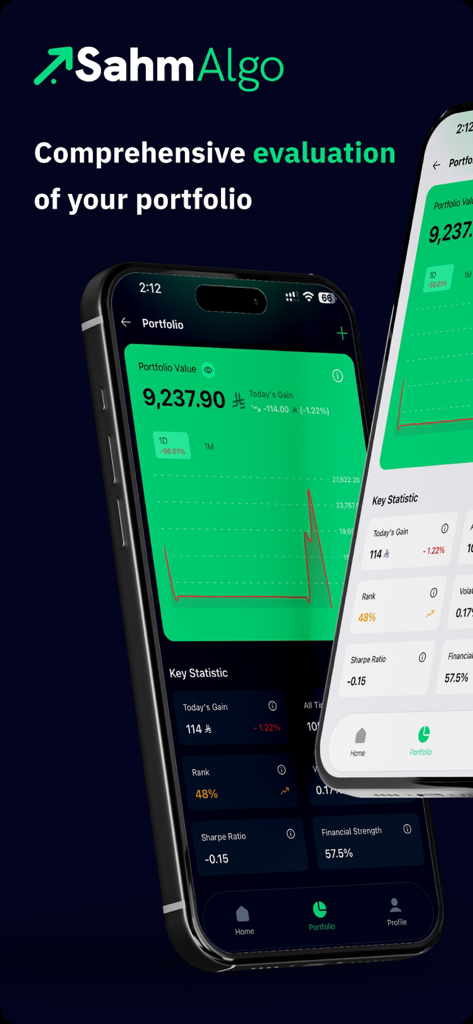 سهم ألقو | SahmAlgo - Écran d'évaluation de portefeuille de l'application mobile SahmAlgo avec des statistiques financières et des graphiques