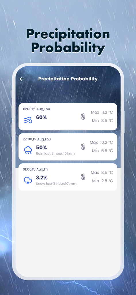 Weather Channel & Forecast - 雨と雪の予報とともに、毎時の降水確率を示す天気アプリのインターフェース