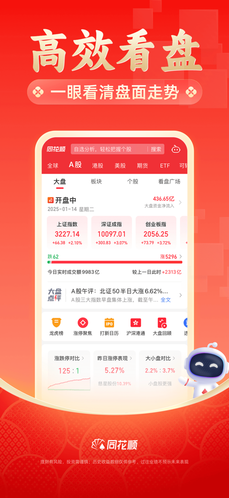 Tableau de bord mobile de l'application Tonghuashun affichant en temps réel les indices boursiers des actions A et les actualités financières
