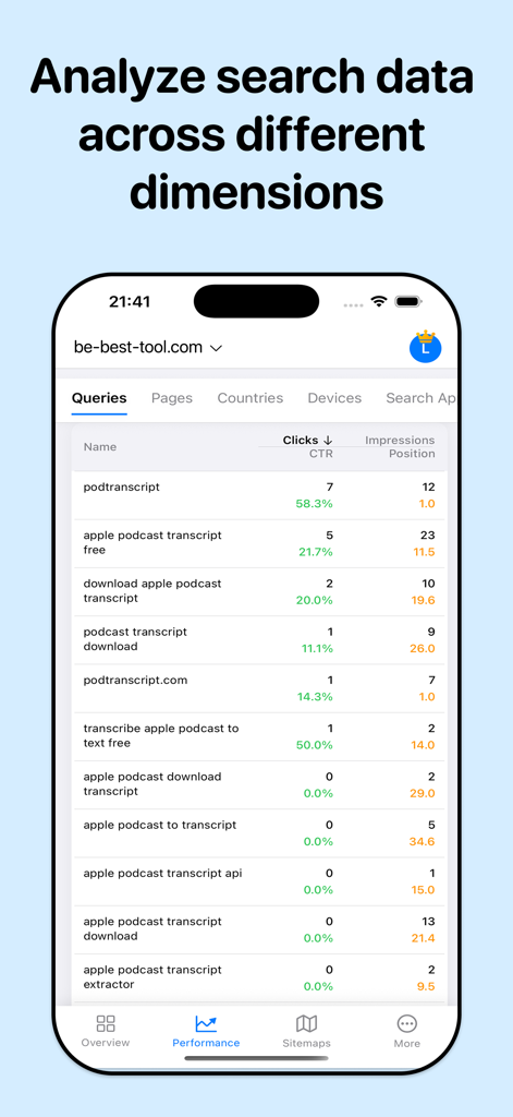 Search Console for Google - Interface d'application mobile affichant les métriques de performance des requêtes de la console de recherche Google, y compris les clics et les impressions