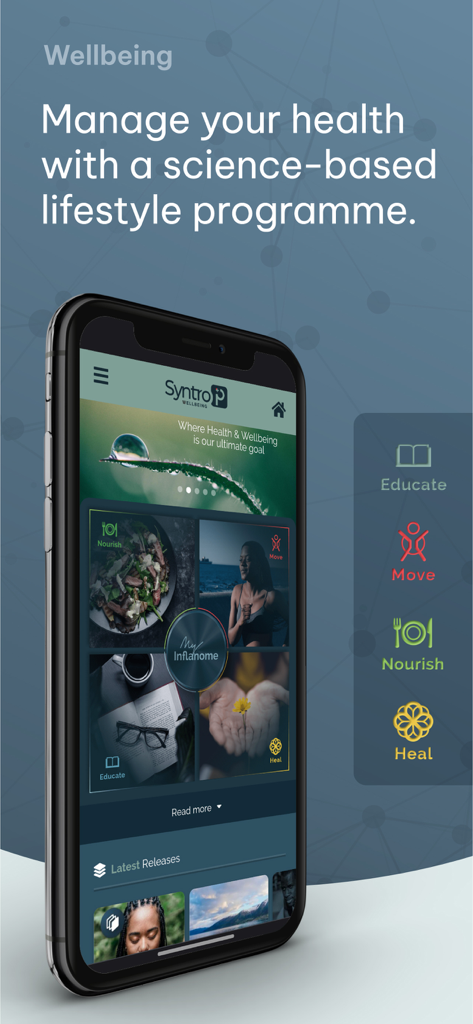 Syntro-P - Syntro-P app interface showing science-based wellbeing and lifestyle programs