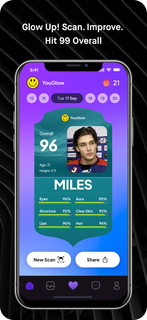 YouGlow: AI Glow-Up Coach - YouGlow app interface displaying a personal glow up score of 96 with AI ratings for facial features.