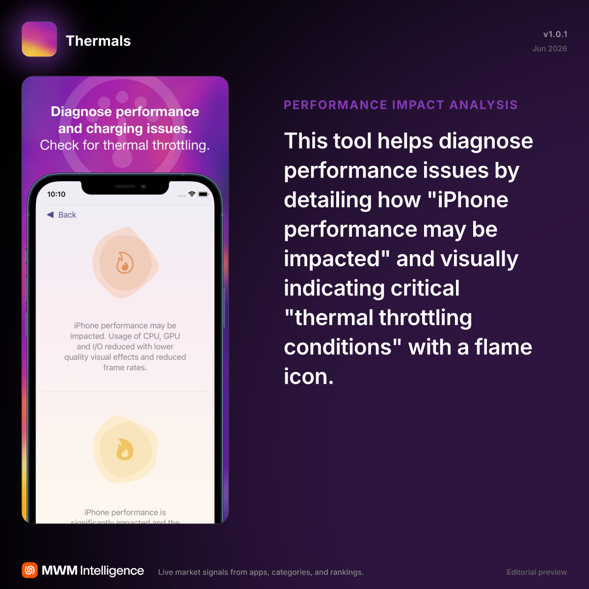 Thermals - Developer Tools App | MWM