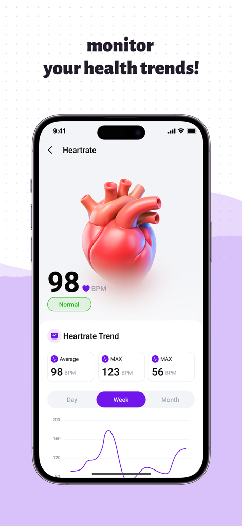 Heartwell app interface displaying heart rate statistics and a weekly BPM trend graph