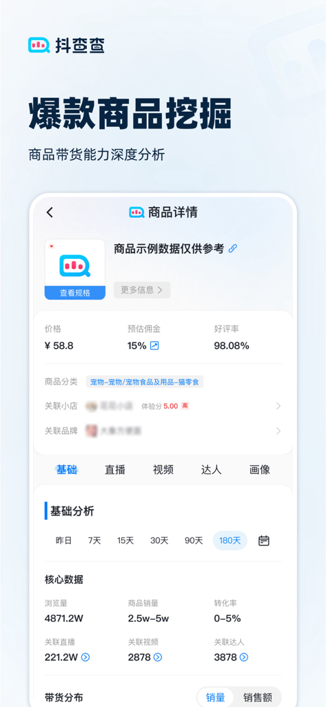 抖查查-直播短视频电商数据 - Interface do aplicativo Douchacha mostrando análise detalhada de dados de produtos de e-commerce e métricas de vendas para marketing no Douyin