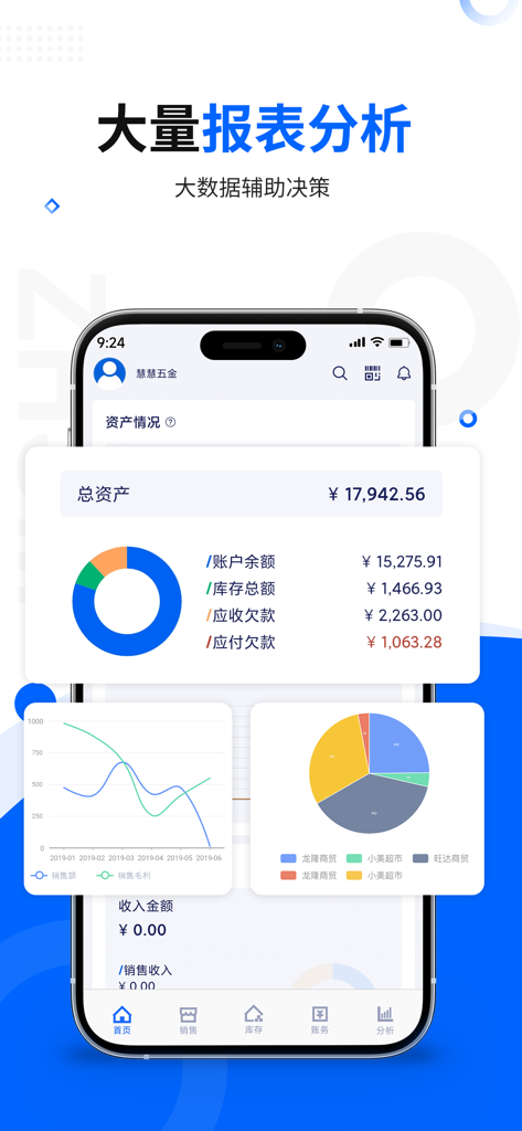 智慧商贸进销存-库存、仓库管理进销存 - Dashboard dell'app Wisdom Trade che mostra report finanziari e grafici di analisi dati aziendali.