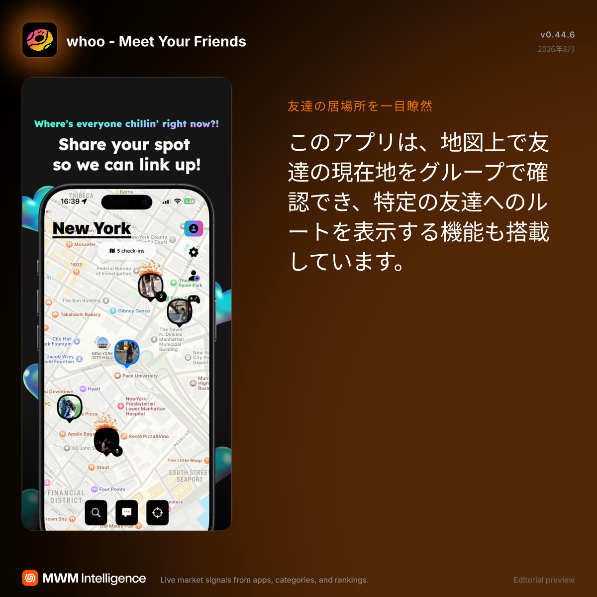 whoo - ふー - ソーシャルネットワーキングアプリ | MWM