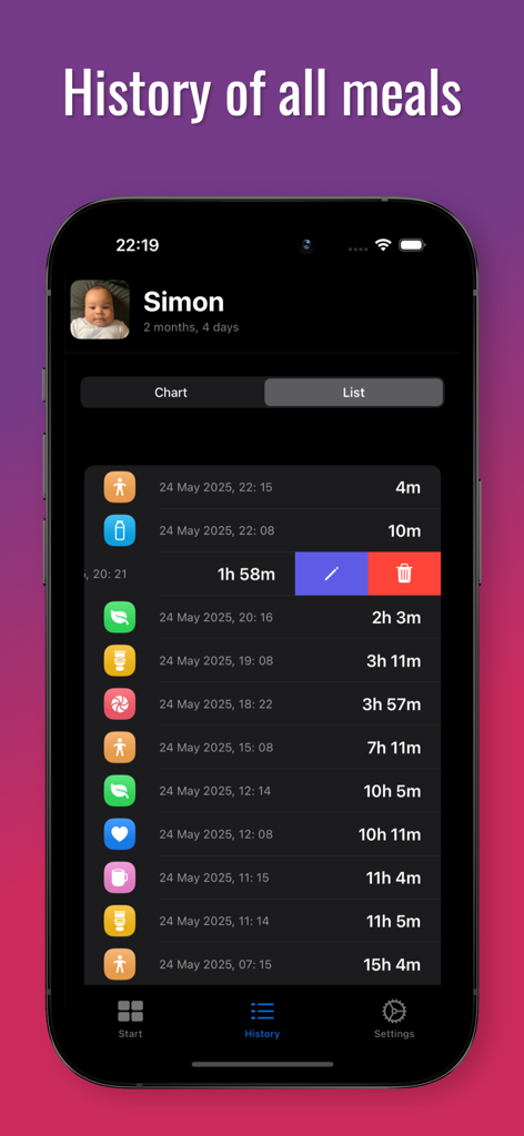 Una vista cronologica nell'app Baby it's time che mostra una cronologia di pasti e cambi pannolino per un bambino.