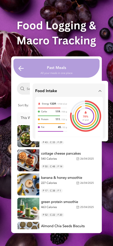 Foodzilla! Nutrition Assistant - Foodzilla app interface showing a summary of daily food intake and a list of logged meals with photos and calorie counts