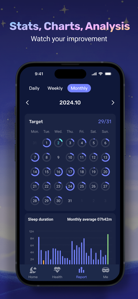 SleepTracker: Record & Improve - Ein Smartphone-Bildschirm mit monatlichen Schlafstatistiken und einem Balkendiagramm der Schlafdauer in der SleepTracker-App.