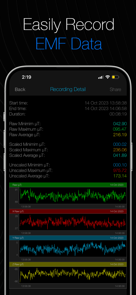 TeslaVision EMF Detector - Vista dettagliata dei dati di registrazione EMF con grafici e statistiche nell'app TeslaVision