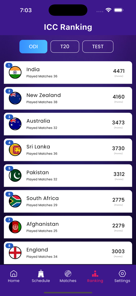 WebCric – Live Cricket HD - WebCric app interface showing the ICC ODI cricket team rankings
