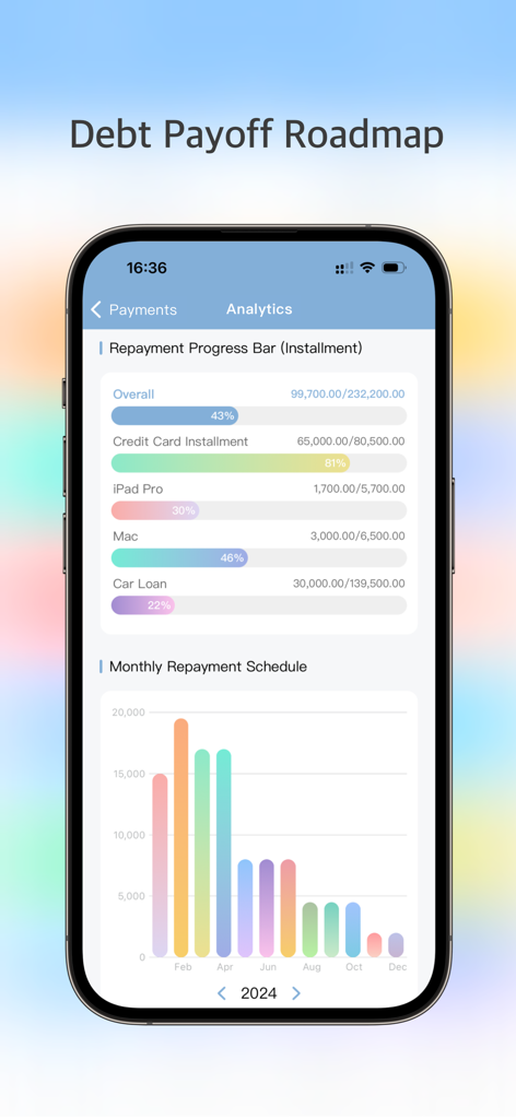 AssetMate: Asset & Installment - Interface do aplicativo móvel mostrando um roteiro de pagamento de dívidas com barras de progresso de pagamento e gráficos de cronograma de pagamento mensal