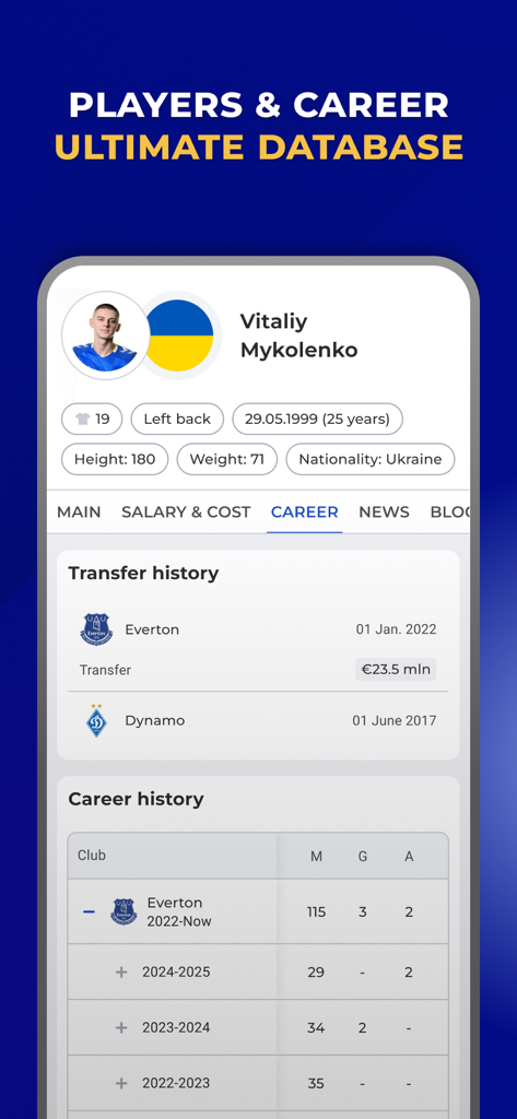 Uma tela móvel mostrando o perfil do jogador de futebol e o histórico de carreira de Vitaliy Mykolenko no aplicativo Tribuna.
