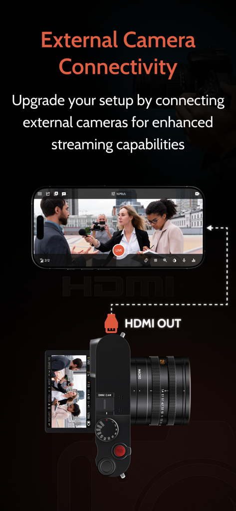 Omnistream Live Video Creator - An illustration showing a professional camera connected to an iPhone via HDMI for live streaming with the Omnistream app