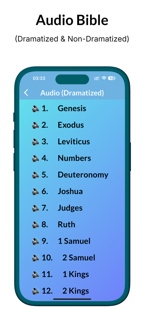 Bible KJV - King James Audio - Una lista de libros del Antiguo Testamento disponibles para escuchar en la aplicación de la biblia de audio King James.