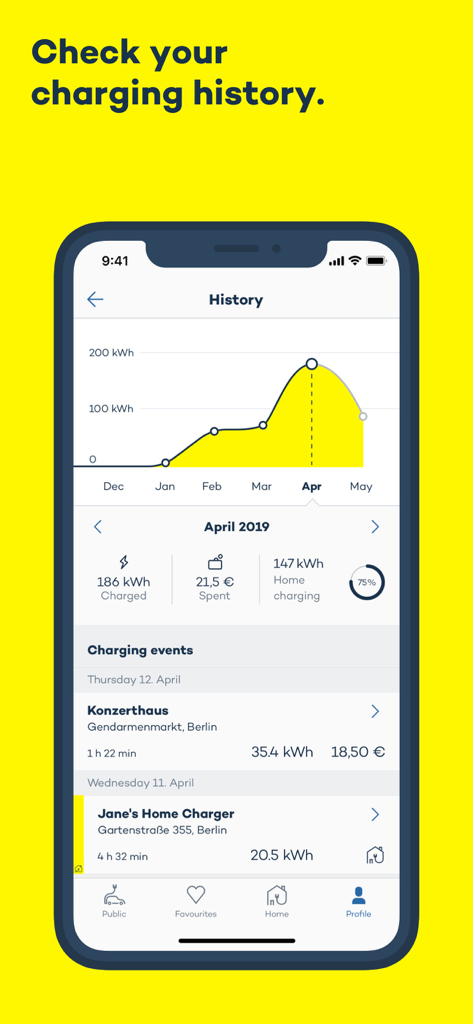 A mobile screen showing the Virta app charging history with energy consumption graphs and monthly cost summaries.