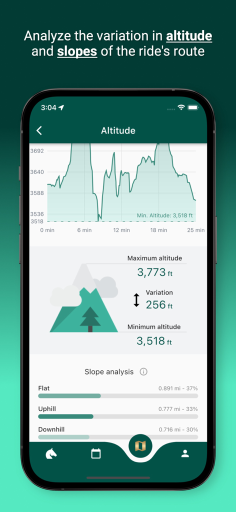 Horsefy - Horsefy app screenshot showing altitude variation graph and slope analysis for horse riding