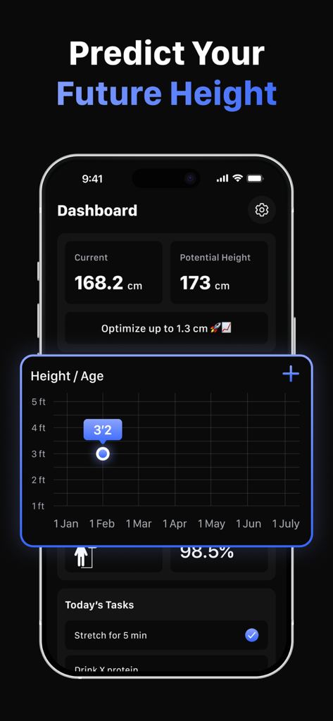 Taller - Height Predictor - Dashboard of Taller app displaying current height potential height and a growth tracking graph