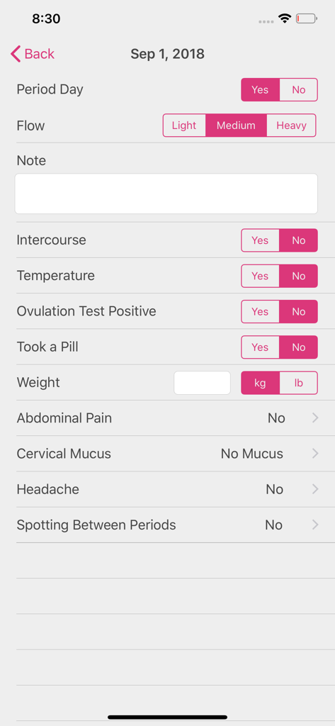 Pantalla de registro diario de salud y síntomas mostrando el flujo menstrual y el seguimiento de medicamentos