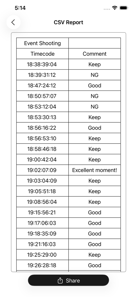 Timecode Marker - Table of video timecode markers with comments such as Keep Good and NG for film editing workflows
