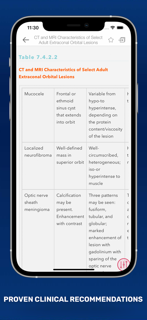 Diagnostic table showing CT and MRI characteristics of orbital lesions