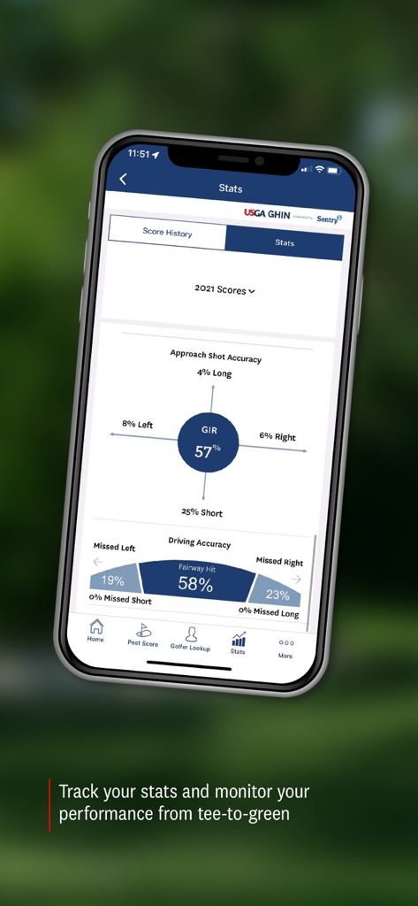 GHIN - GHIN app interface displaying golf accuracy and performance statistics