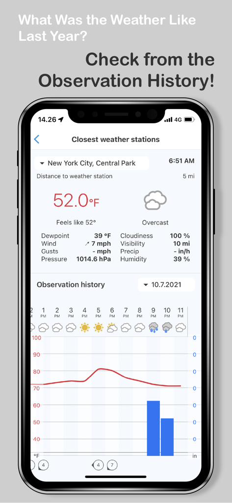Foreca Weather & Radar - Forecaアプリの画面、ニューヨーク市の気象観測所の気象観測履歴と詳細データを表示