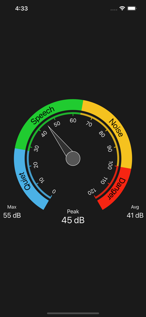 Decibel Meter dB (Sound Meter) - A decibel meter app interface showing a circular sound level gauge with color coded zones for quiet speech noise and danger