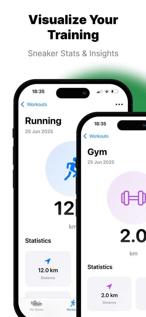 Two iPhone screens showing workout summaries and distance statistics for running and gym activities