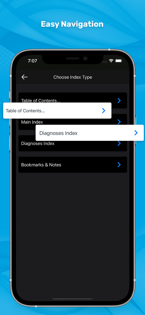 Manual of Nursing Diagnosis - Manual of Nursing Diagnosis app screen showing easy navigation options with links to Table of Contents, Main Index, and Diagnoses Index.