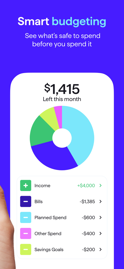 Quicken Simplifi: Budget Smart - Interfaz de la aplicación móvil Quicken Simplifi que muestra un plan de gastos mensual con un gráfico circular y un desglose de ingresos, facturas y objetivos de ahorro
