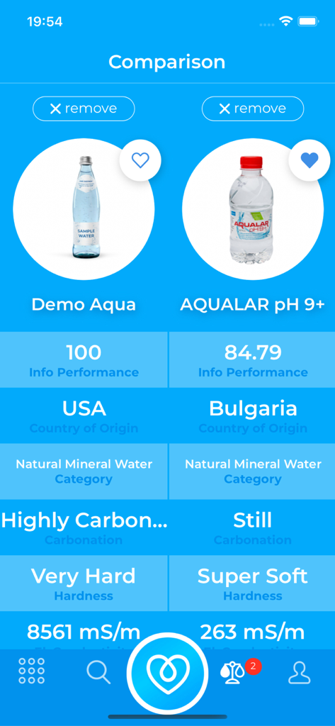 PickAqua - Food & Drink App | MWM