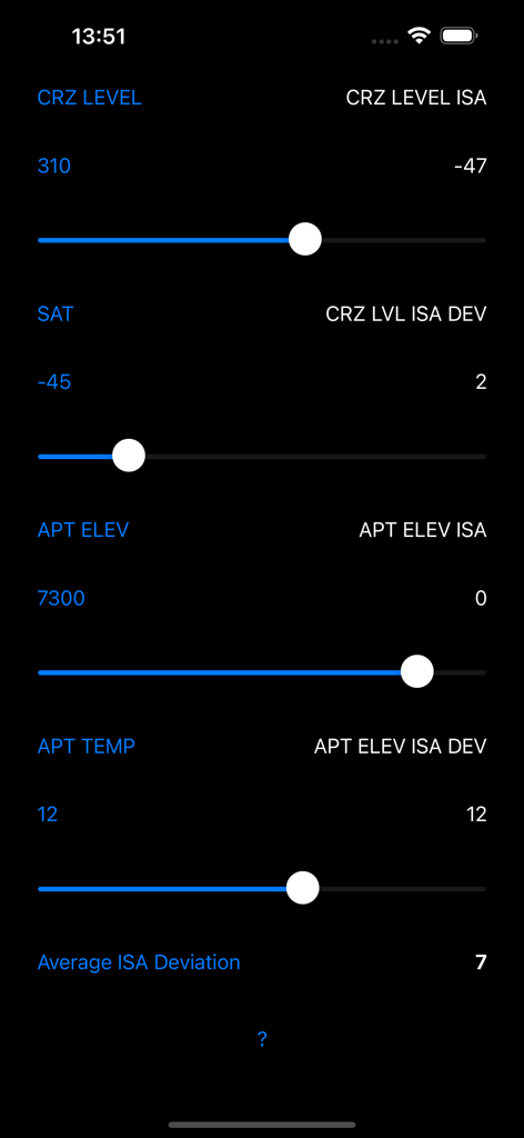 Average ISA Deviation - Navigation App | MWM
