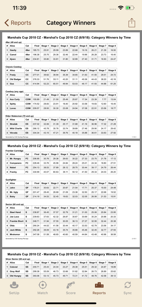 Detailed match results and category winners displayed in the CAS Scoring app report section