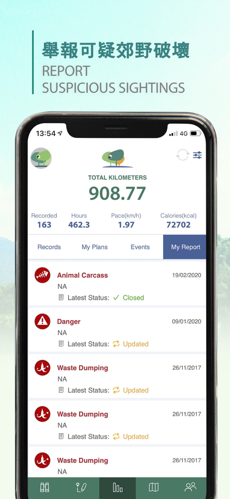 TrailWatch: Your Hiking Guide - TrailWatch app interface displaying user hiking statistics and a list of reported environmental incidents like waste dumping and hazards